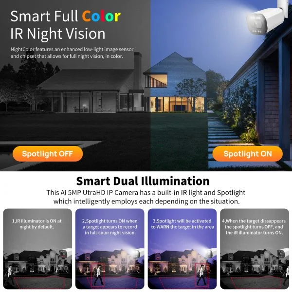 Smart Dual Light Full Color 5MP Bullet Camera - Image 4