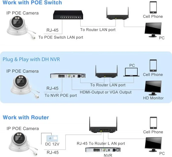 Dual Light 4MP Security Camera with Microphone - Image 9