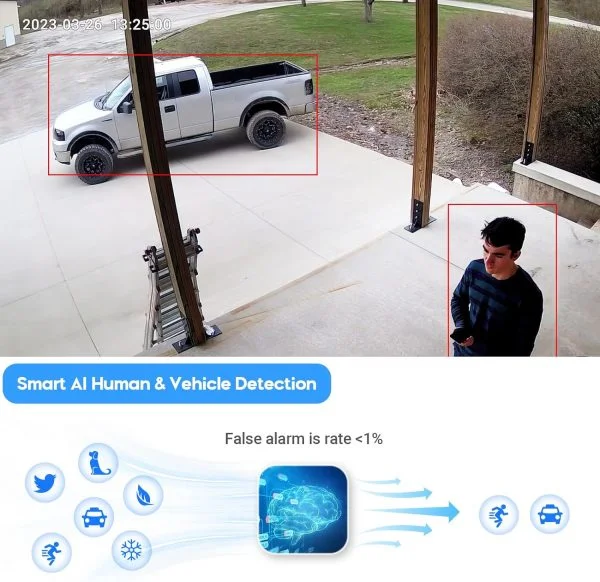 5MP Wide Angle POE Bullet Camera Surveillance - immagine 3