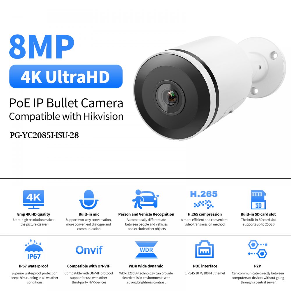 4K IP Camera vs 1080p IP Camera Video Resolution