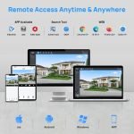 security cameras dahua