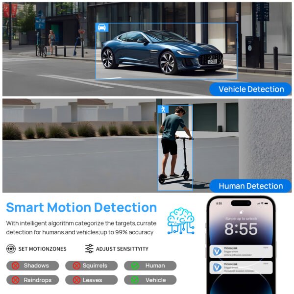 4K Smart Dual Light Turret POE Camera - Imagen 5